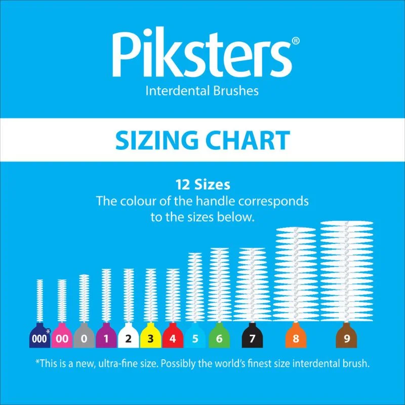 PIKSTERS Regular 2 - szczoteczki międzyzębowe 0.5, białe 10 szt - obrazek 2