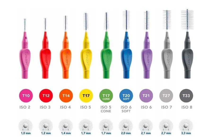 Curasept Proxi Treatment T13 1,3 mm bordowe – szczoteczki międzyzębowe stożkowe, 6 szt. - obrazek 2