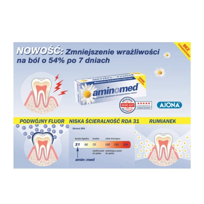 AMINOMED pasta 75ml - rumiankowo - fluorkowa pasta do pielęgnacji jamy ustnej na stany zapalne dziąseł - obrazek 2