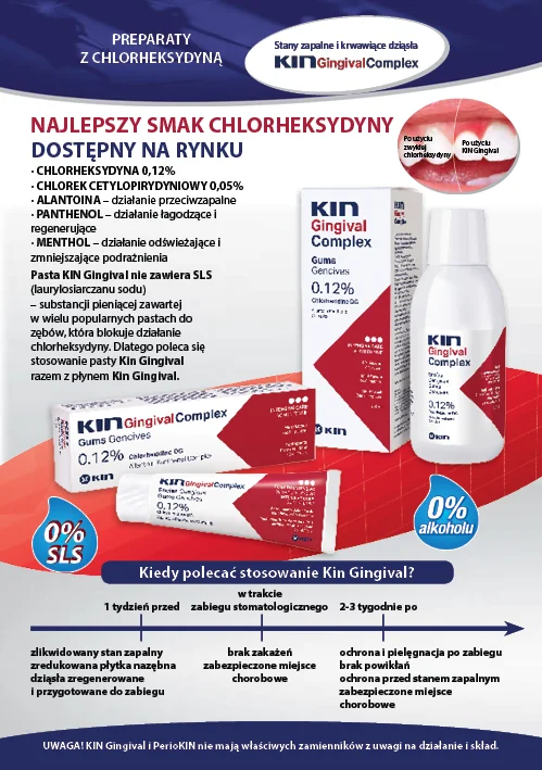 KIN Gingival Complex 75 ml – pasta z chlorheksydyną 0,12% i CPC 0,05% na dziąsła - obrazek 2